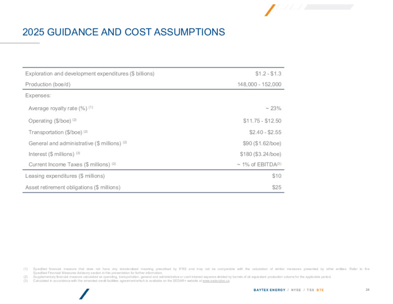 February 2025 Investor Presentation – Baytex Energy Corp. – slide 23