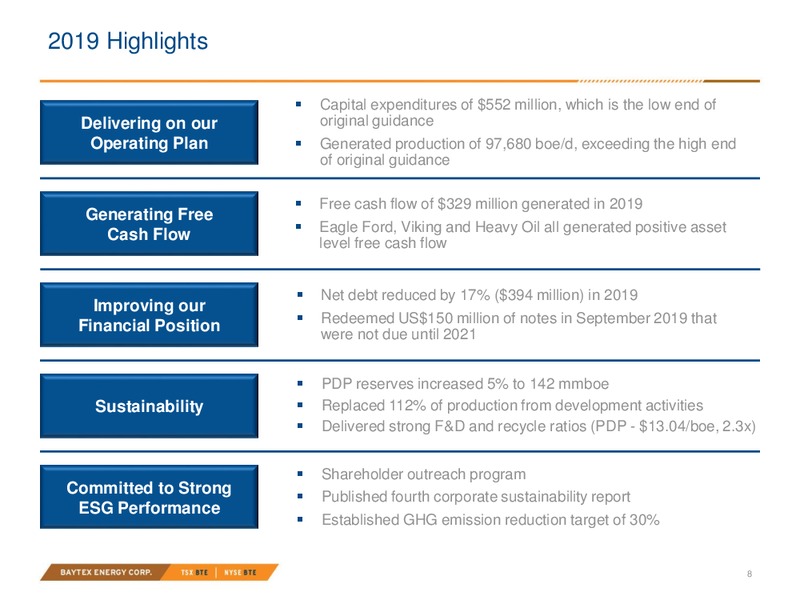 February 2020 Investor Presentation – Baytex Energy Corp. – slide 4