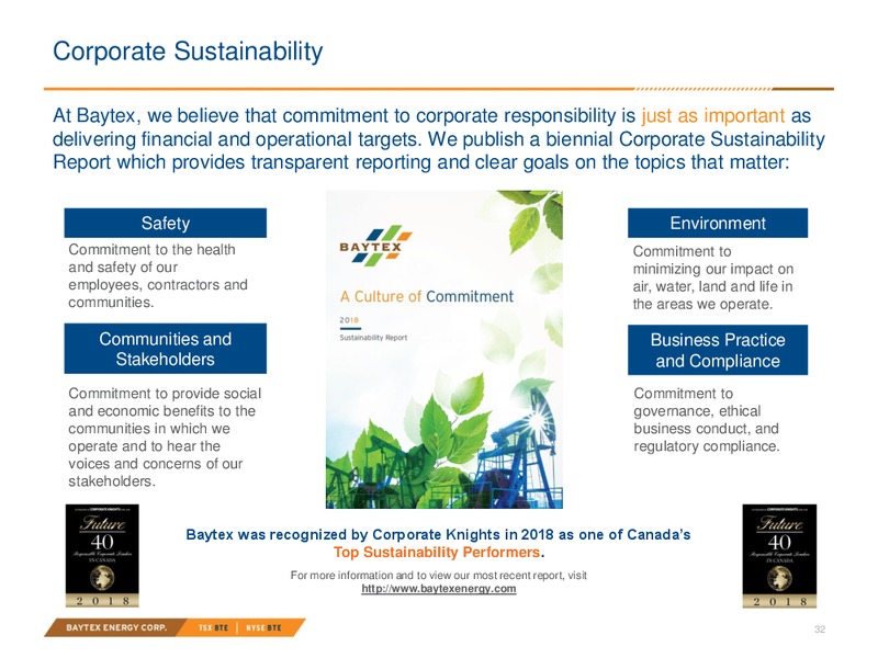 February 2020 Investor Presentation – Baytex Energy Corp. – slide 28