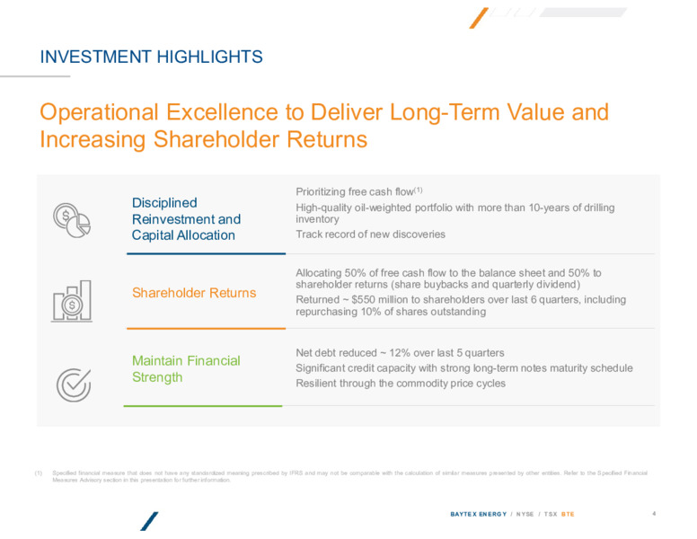 4Q 2024 Investor Presentation – Baytex Energy Corp. – slide 3