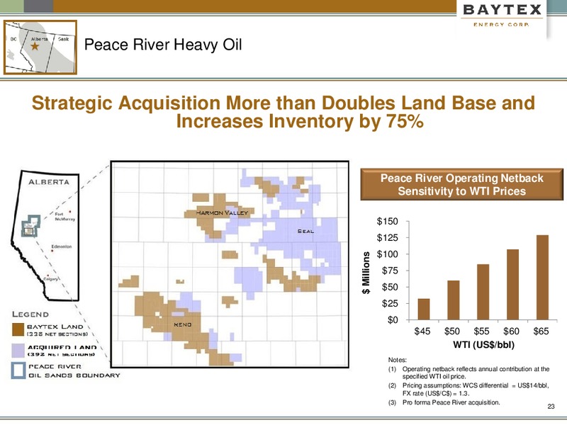March 2017 Corporate Presentation – Baytex Energy Corp. – slide 20