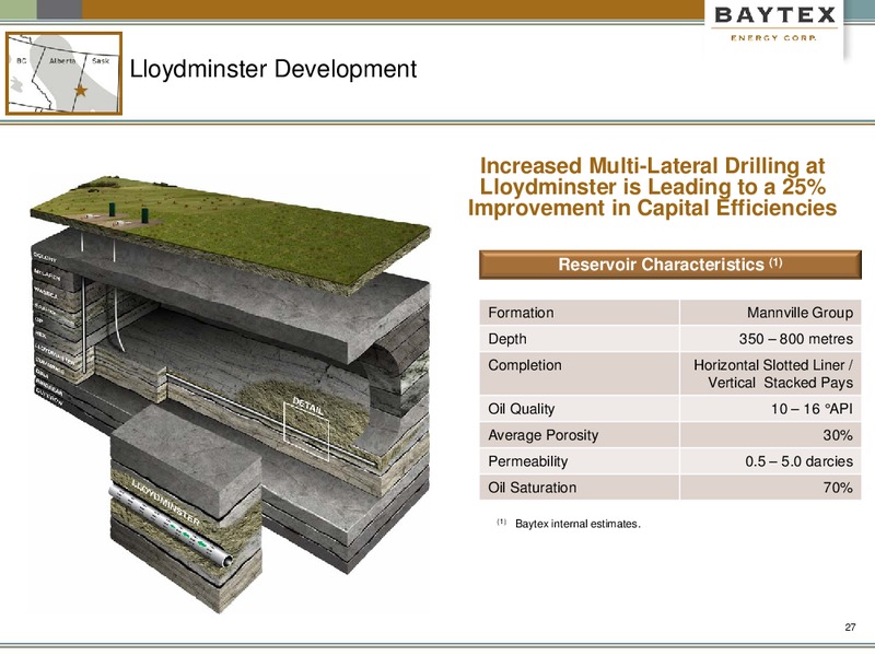 March 2017 Corporate Presentation – Baytex Energy Corp. – slide 24