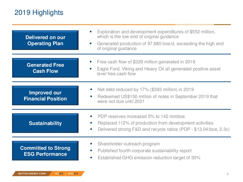 April 2020 Investor Presentation – Baytex Energy Corp. – slide 5