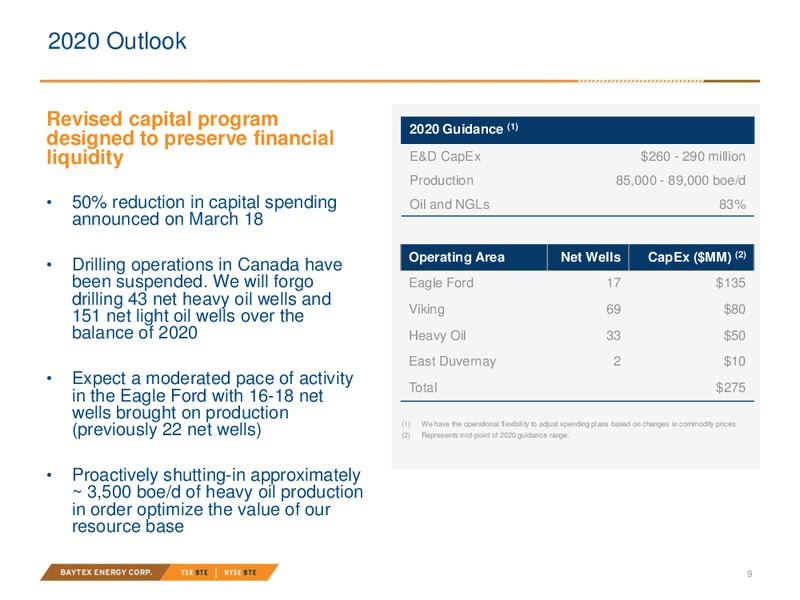 April 2020 Investor Presentation – Baytex Energy Corp. – slide 6
