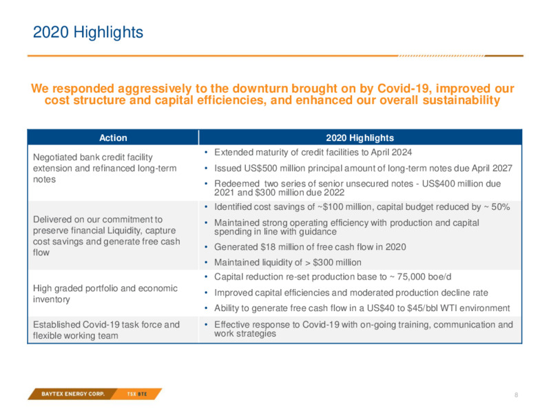 April 2021 Investor Presentation – Baytex Energy Corp. – slide 5