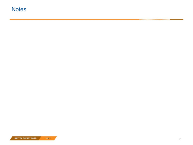 April 2021 Investor Presentation – Baytex Energy Corp. – slide 31