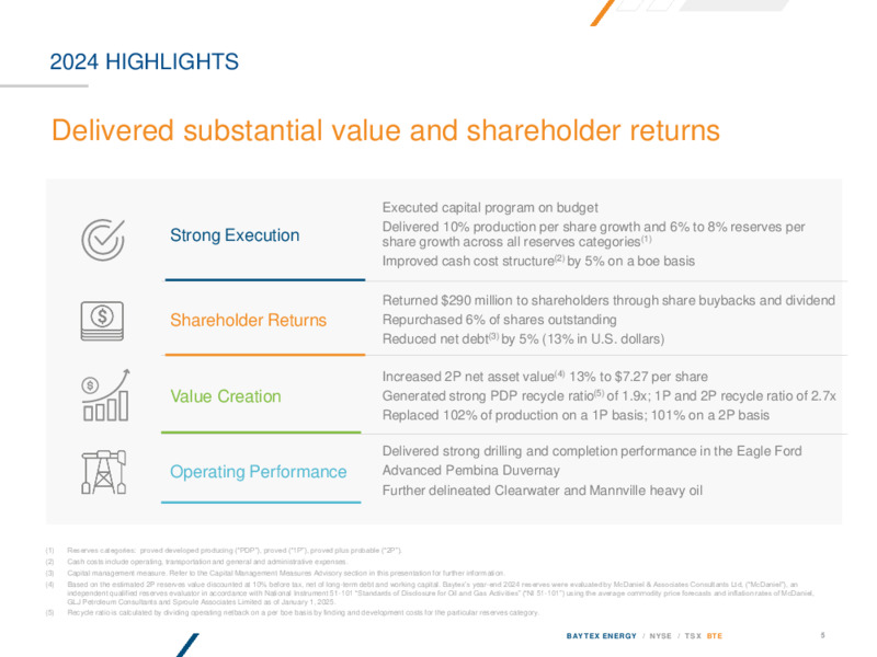 April 2025 Presentation – Baytex Energy Corp. – slide 4