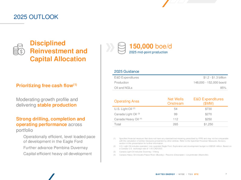 April 2025 Presentation – Baytex Energy Corp. – slide 6