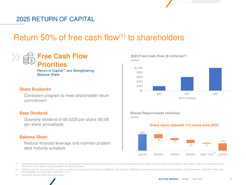 April 2025 Presentation – Baytex Energy Corp. – slide 7