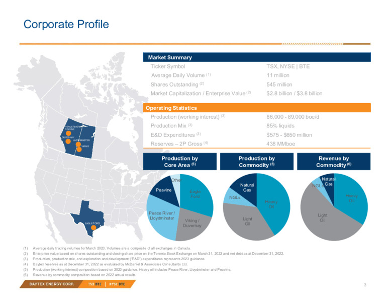 April 2023 Investor Presentation – Baytex Energy Corp. – slide 2