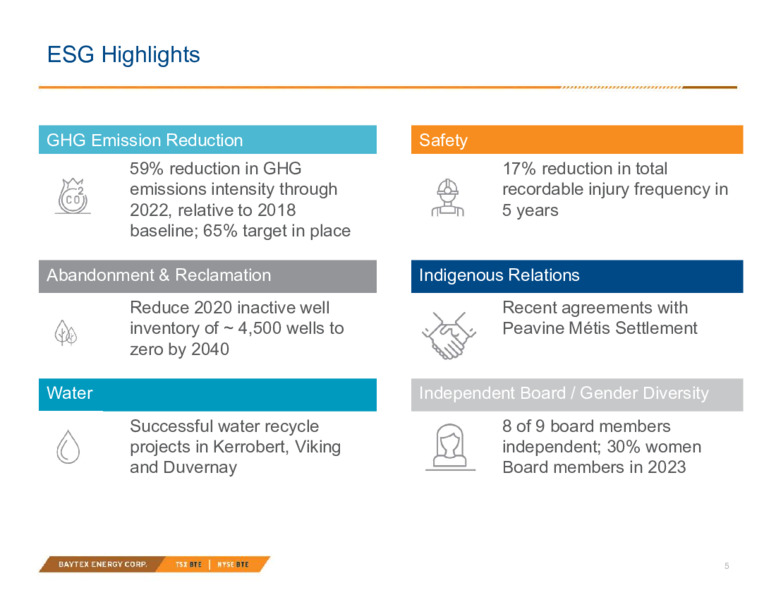 April 2023 Investor Presentation – Baytex Energy Corp. – slide 4