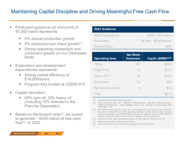April 2023 Investor Presentation – Baytex Energy Corp. – slide 5