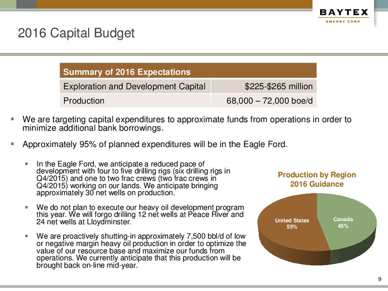 April 2016 Investor Presentation – Baytex Energy Corp. – slide 6