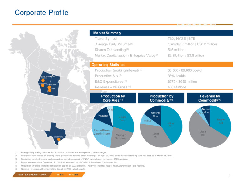 1Q 2023 Earnings Presentation – Baytex Energy Corp. – slide 2
