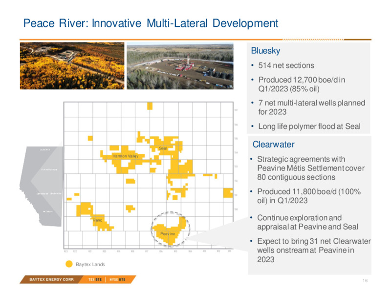 1Q 2023 Earnings Presentation – Baytex Energy Corp. – slide 15