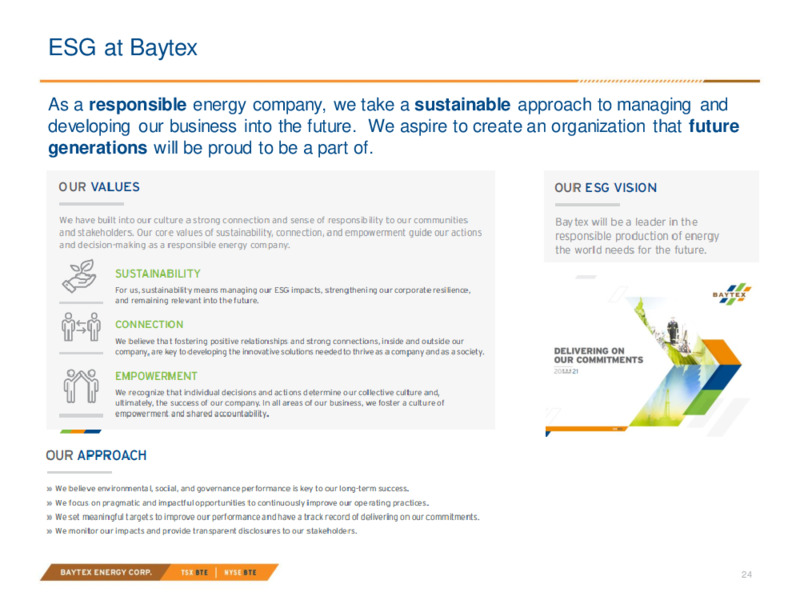 1Q 2023 Earnings Presentation – Baytex Energy Corp. – slide 23