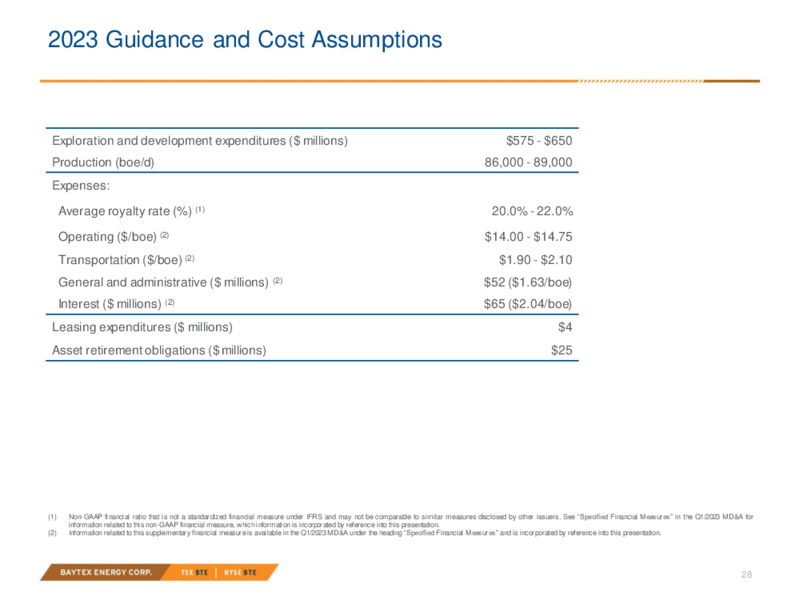 1Q 2023 Earnings Presentation – Baytex Energy Corp. – slide 27