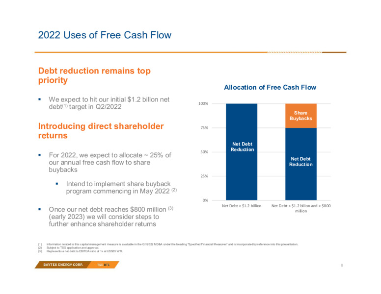 May 2022 Investor Presentation – Baytex Energy Corp. – slide 7