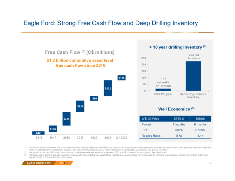 May 2022 Investor Presentation – Baytex Energy Corp. – slide 17