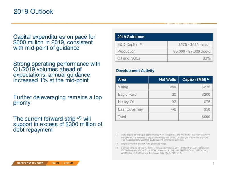 May 2019 Investor Presentation – Baytex Energy Corp. – slide 6
