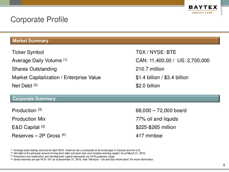 May Presentation – Baytex Energy Corp. – slide 3