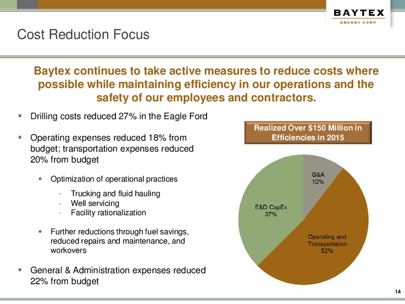 May Presentation – Baytex Energy Corp. – slide 11