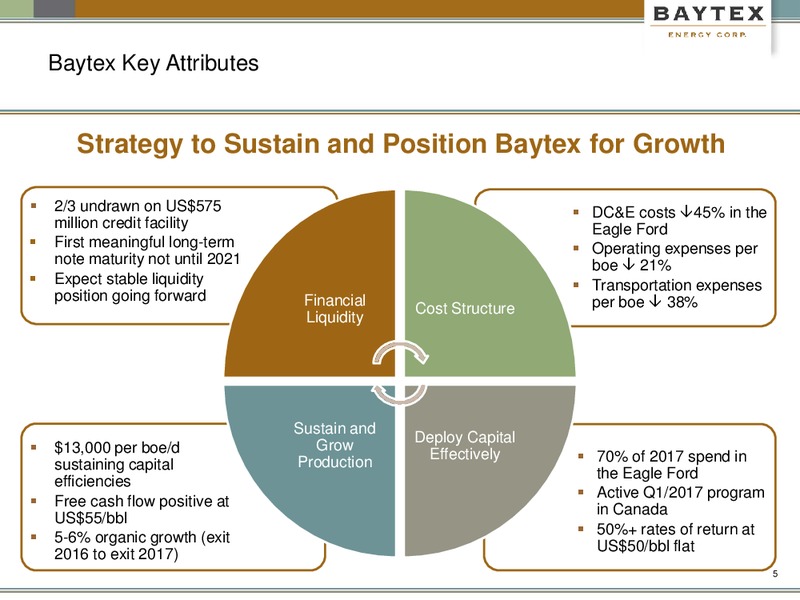 May 2017 Presentation – Baytex Energy Corp. – slide 2