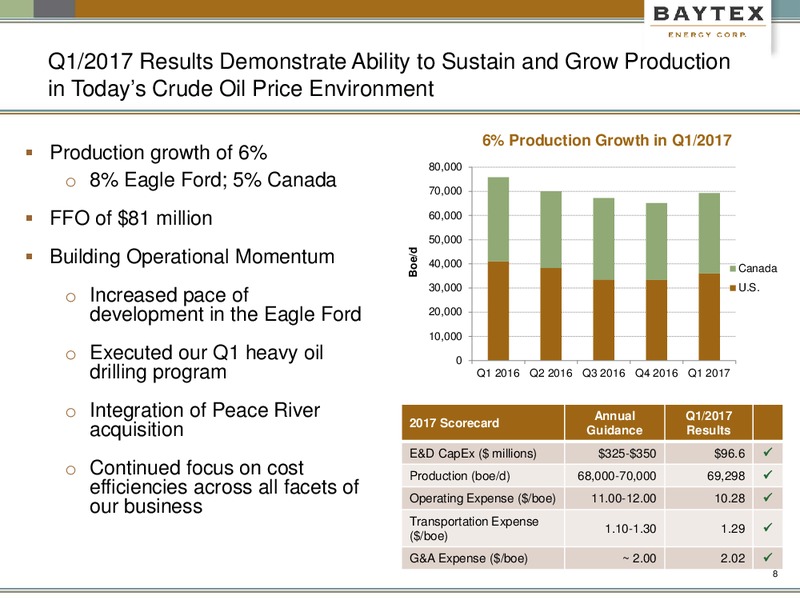 May 2017 Presentation – Baytex Energy Corp. – slide 5