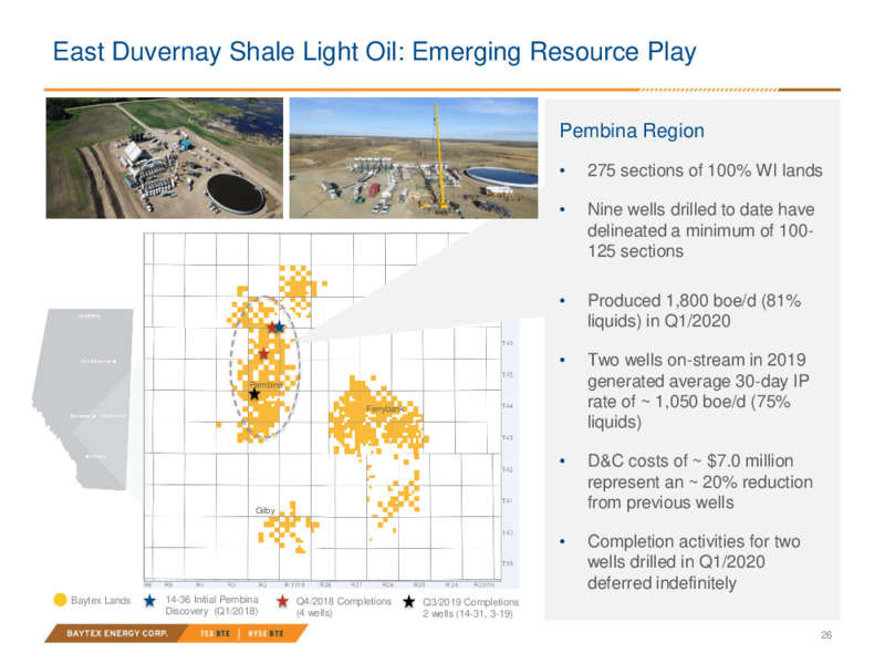 1Q 2020 Earnings Results – Baytex Energy Corp. – slide 23