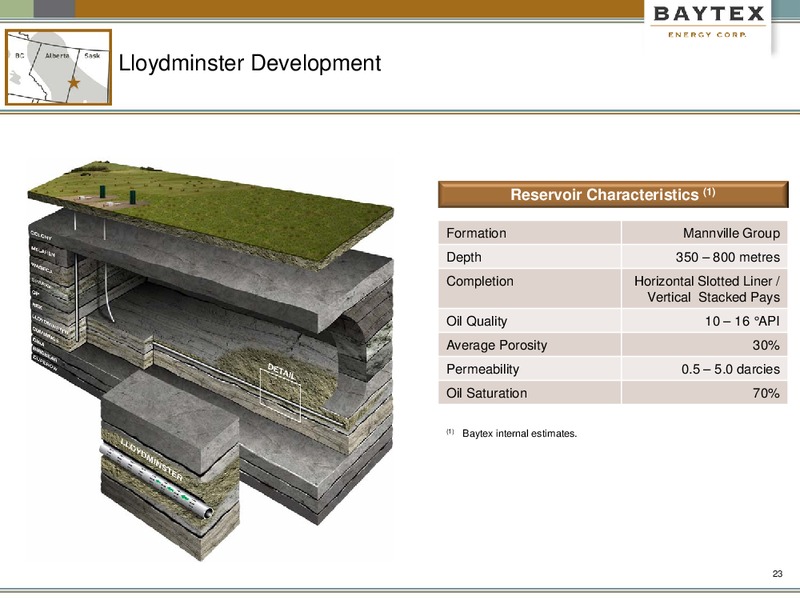 June 2018 Investor Presentation – Baytex Energy Corp. – slide 20