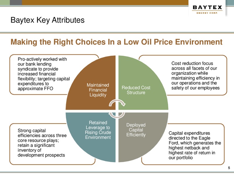 BAML Energy Credit Conference – Baytex Energy Corp. – slide 2
