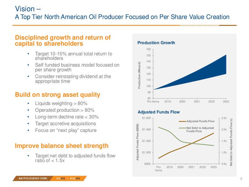 June 2018 Raging River Acquisition – Baytex Energy Corp. – slide 2
