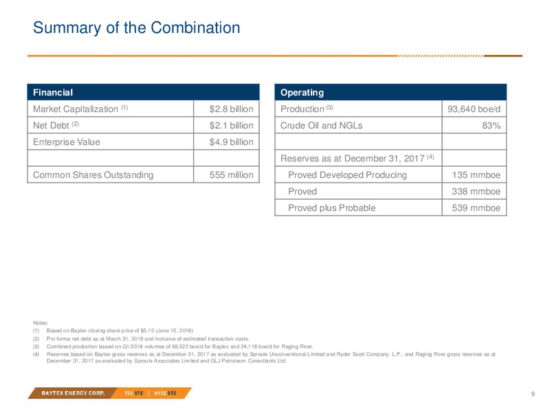 June 2018 Raging River Acquisition – Baytex Energy Corp. – slide 6