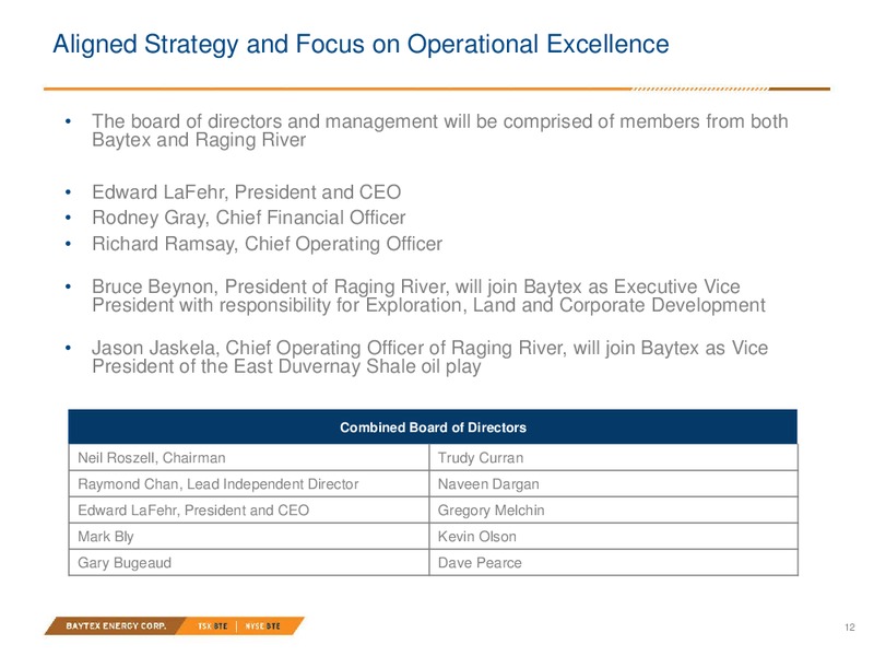 June 2018 Raging River Acquisition – Baytex Energy Corp. – slide 9