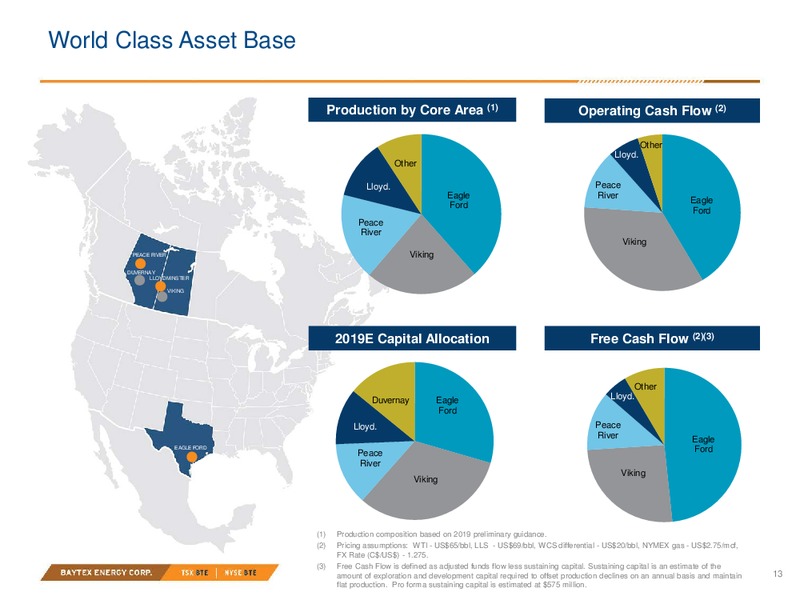 June 2018 Raging River Acquisition – Baytex Energy Corp. – slide 10