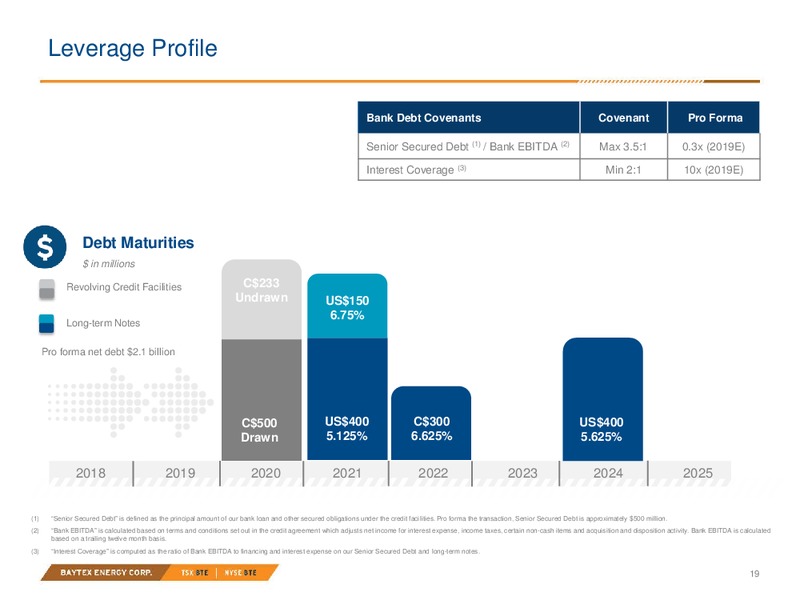 June 2018 Strategic Combination Presentation – Baytex Energy Corp. – slide 16