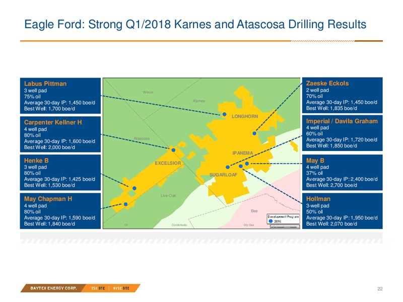 June 2018 Strategic Combination Presentation – Baytex Energy Corp. – slide 19