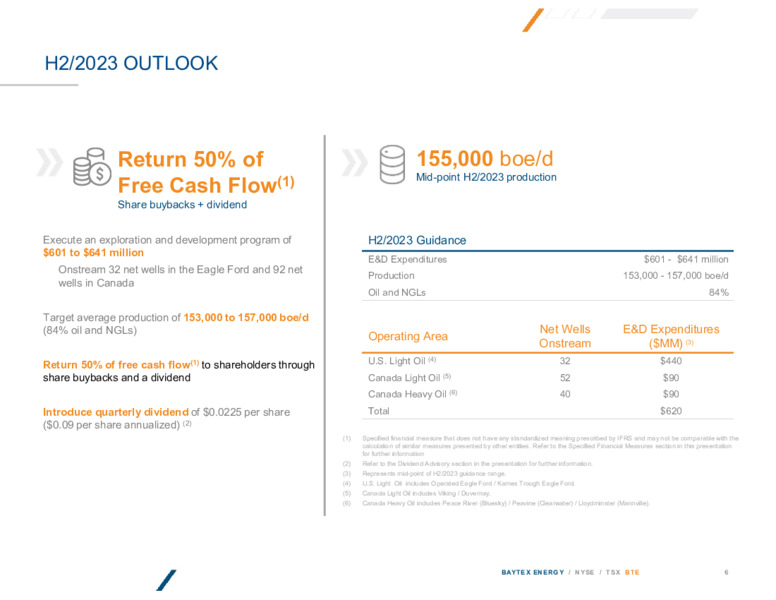 August 2023 Investor Presentation – Baytex Energy Corp. – slide 5
