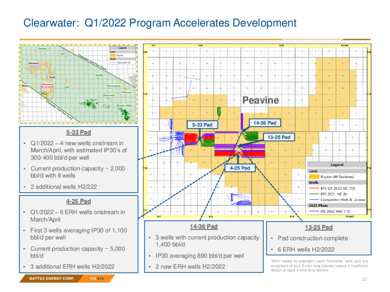 July 2022 Investor Presentation – Baytex Energy Corp. – slide 22