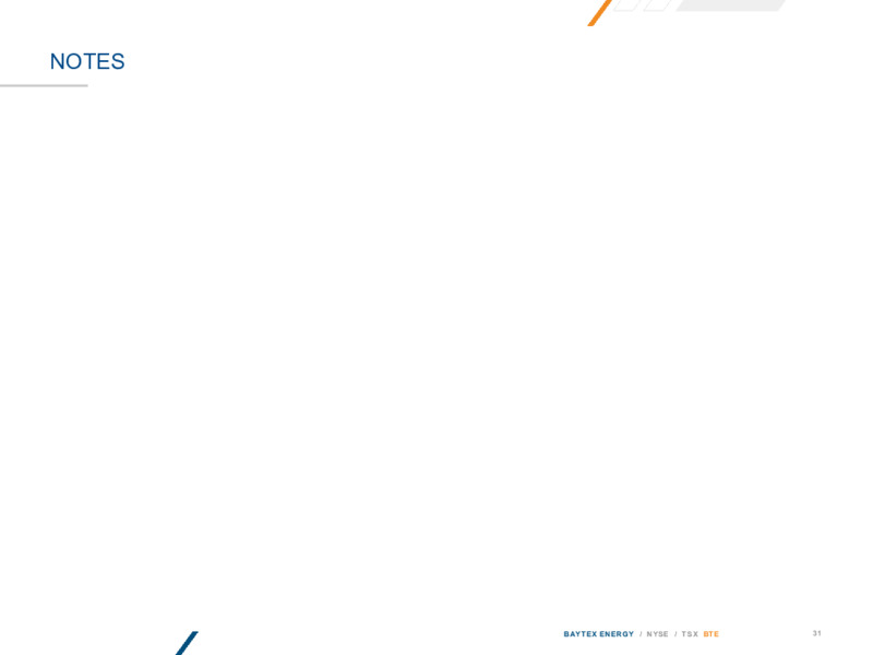July 2025 Investor Presentation – Baytex Energy Corp. – slide 27