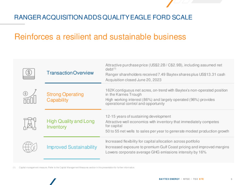 July 2023 Company Presentation – Baytex Energy Corp. – slide 4