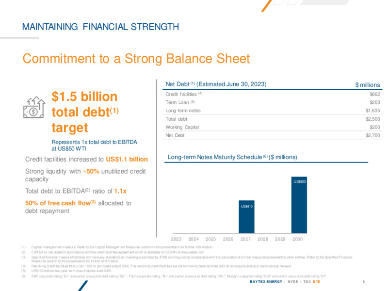 July 2023 Company Presentation – Baytex Energy Corp. – slide 7