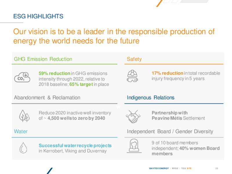 July 2023 Company Presentation – Baytex Energy Corp. – slide 21