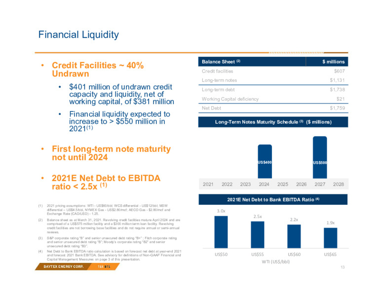 2Q 2021 Earnings Presentation – Baytex Energy Corp. – slide 10