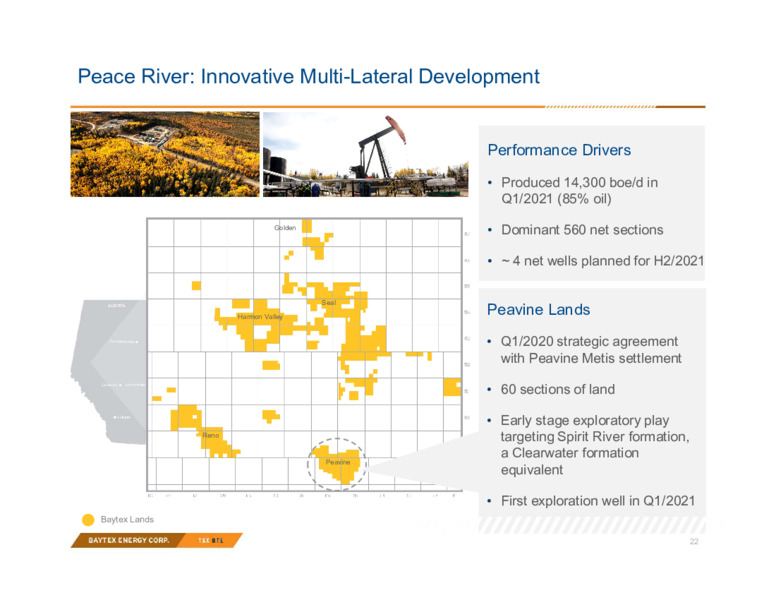 2Q 2021 Earnings Presentation – Baytex Energy Corp. – slide 19