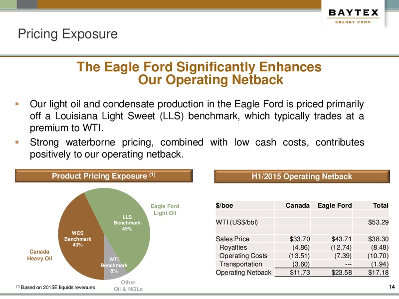 AUGUST 2015 INVESTOR PRESENTATION – Baytex Energy Corp. – slide 11