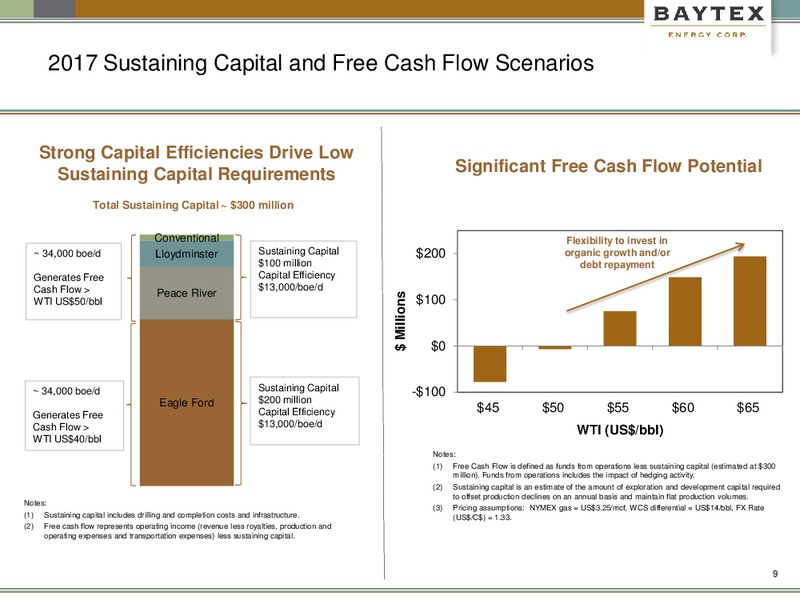 2Q 2017 Earnings Update – Baytex Energy Corp. – slide 6