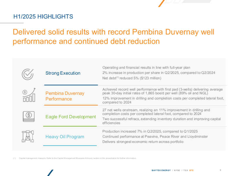 AUGUST 2025 INVESTOR PRESENTATION – Baytex Energy Corp. – slide 4