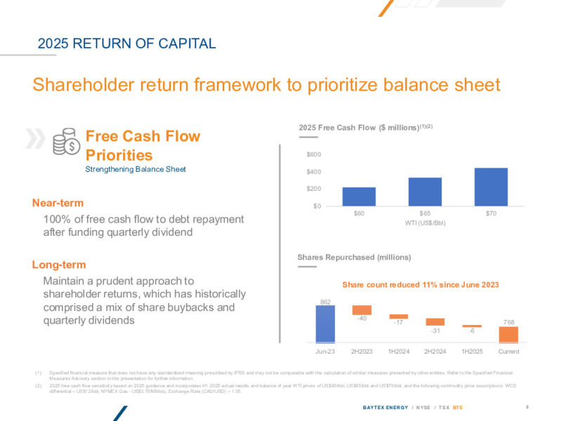 AUGUST 2025 INVESTOR PRESENTATION – Baytex Energy Corp. – slide 7