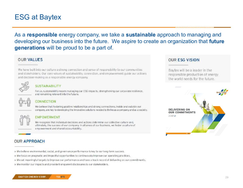 2Q 2022 Earnings Presentation – Baytex Energy Corp. – slide 28